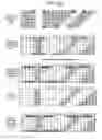 Fig. 13 - Method for selling and searching for items
