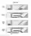 Fig. 17 - Method for selling and searching for items