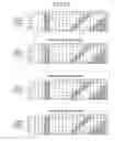 Fig. 20 - Method for selling and searching for items