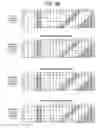 Fig. 22 - Method for selling and searching for items