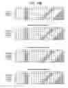 Fig. 26 - Method for selling and searching for items