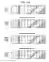 Fig. 28 - Method for selling and searching for items