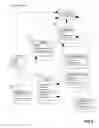 Fig. 04 - WEB-BASED VISUAL REPRESENTATION OF A STRUCTURED DATA SOLUTION
