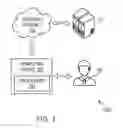 Fig. 02 - COMPUTER IMPLEMENTED METHODS AND SYSTEMS FOR MANAGING TASKS
