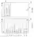 Fig. 15 - COMPUTER IMPLEMENTED METHODS AND SYSTEMS FOR MANAGING TASKS