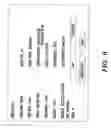 Fig. 07 - Asset data updating