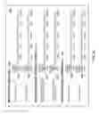 Fig. 05 - Order optimization in hybrid cloud networks