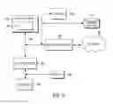 Fig. 09 - Order optimization in hybrid cloud networks