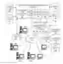 Fig. 01 - User Operation Selection and/or Modification Based on Determined User Skills/Skill Limitations