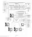 Fig. 02 - User Operation Selection and/or Modification Based on Determined User Skills/Skill Limitations