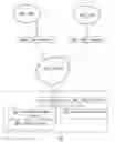 Fig. 01 - Systems and methods for compressing shortest path matrices for delivery route optimization