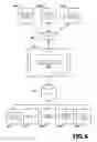 Fig. 08 - PROJECT-RELATED ENTITY ANALYSIS