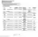 Fig. 13 - SYSTEM AND METHOD FOR EVALUATING JOB CANDIDATES