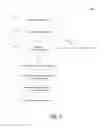 Fig. 03 - AUTOMATIC MEETING INVITE PROCESSING