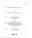 Fig. 05 - AUTOMATIC MEETING INVITE PROCESSING