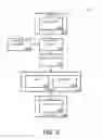 Fig. 06 - AUTOMATIC MEETING INVITE PROCESSING
