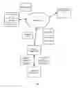 Fig. 01 - GENERATING ITINERARIES FROM EVENTS AND TASKS