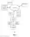 Fig. 02 - GENERATING ITINERARIES FROM EVENTS AND TASKS