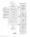 Fig. 03 - GENERATING ITINERARIES FROM EVENTS AND TASKS