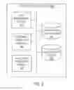 Fig. 04 - INDEPENDENT PROCESSING STREAMS FOR EVENT DATA