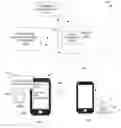 Fig. 01 - Digital currency (virtual payment cards) issued by central bank for mobile and wearable devices