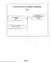 Fig. 03 - Digital currency (virtual payment cards) issued by central bank for mobile and wearable devices