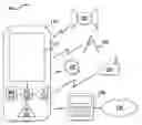 Fig. 01 - AUTOMATIC CONTEXT-BASED SELECTION FROM A DIGITAL WALLET