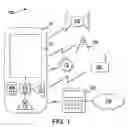 Fig. 02 - AUTOMATIC CONTEXT-BASED SELECTION FROM A DIGITAL WALLET