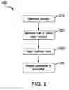 Fig. 03 - AUTOMATIC CONTEXT-BASED SELECTION FROM A DIGITAL WALLET