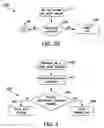 Fig. 06 - AUTOMATIC CONTEXT-BASED SELECTION FROM A DIGITAL WALLET