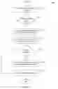Fig. 14 - Systems and methods for temporarily activating a payment account for fraud prevention