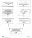 Fig. 03 - PAYMENT INFORMATION TECHNOLOGIES