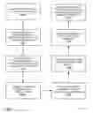 Fig. 04 - PAYMENT INFORMATION TECHNOLOGIES