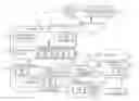 Fig. 01 - SYSTEMS AND METHODS FOR A PRIVATE SECTOR MONETARY AUTHORITY