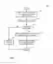Fig. 06 - ASYNCHRONOUS CRYPTOGRAM-BASED AUTHENTICATION PROCESSES
