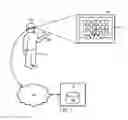 Fig. 02 - Augmented reality dynamic authentication