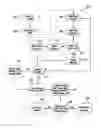 Fig. 01 - Systems and Methods for Use in Facilitating an In-Merchant Shopping Experience