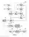 Fig. 04 - Systems and Methods for Use in Facilitating an In-Merchant Shopping Experience