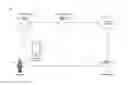 Fig. 01 - Method and system for fraud mitigation via account security