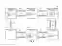 Fig. 07 - Method and system for fraud mitigation via account security