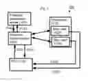 Fig. 02 - Computerized Systems and Methods