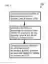 Fig. 03 - Computerized Systems and Methods