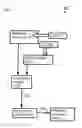 Fig. 04 - Computerized Systems and Methods