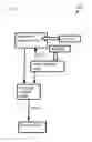 Fig. 05 - Computerized Systems and Methods