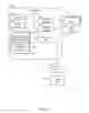 Fig. 02 - Transaction authentication based on metadata