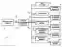 Fig. 01 - Transaction security apparatus and method