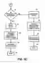 Fig. 06 - Transaction security apparatus and method
