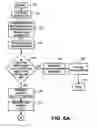 Fig. 09 - Transaction security apparatus and method