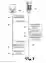 Fig. 08 - System and method for meaning driven process and information management to improve efficiency, quality of work, and overall customer satisfaction