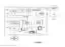 Fig. 02 - Engine, System and Method of Providing Location-Based Social Services